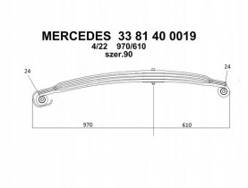 Resory Mercedes
